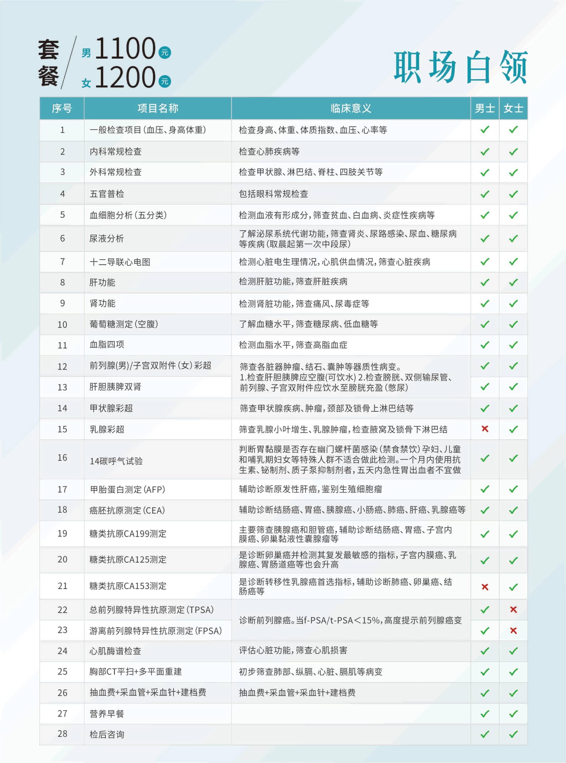 福德醫(yī)院體檢套餐