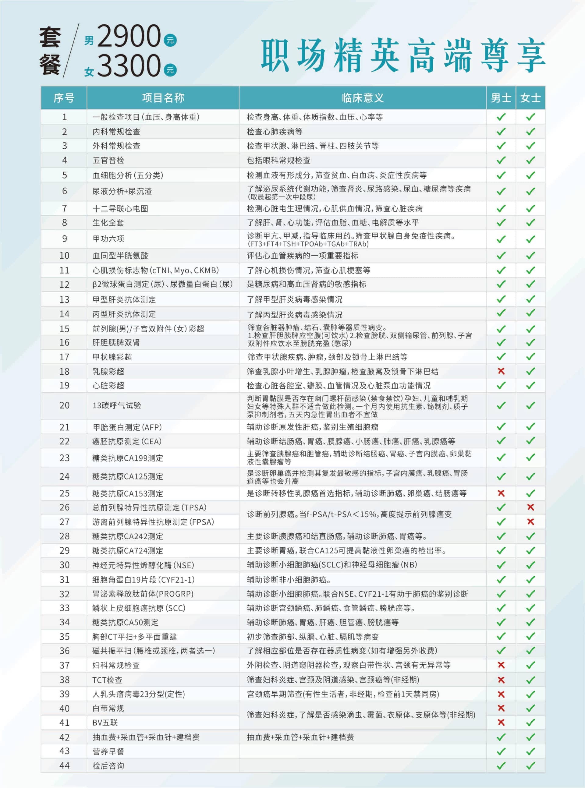 福德醫(yī)院體檢套餐