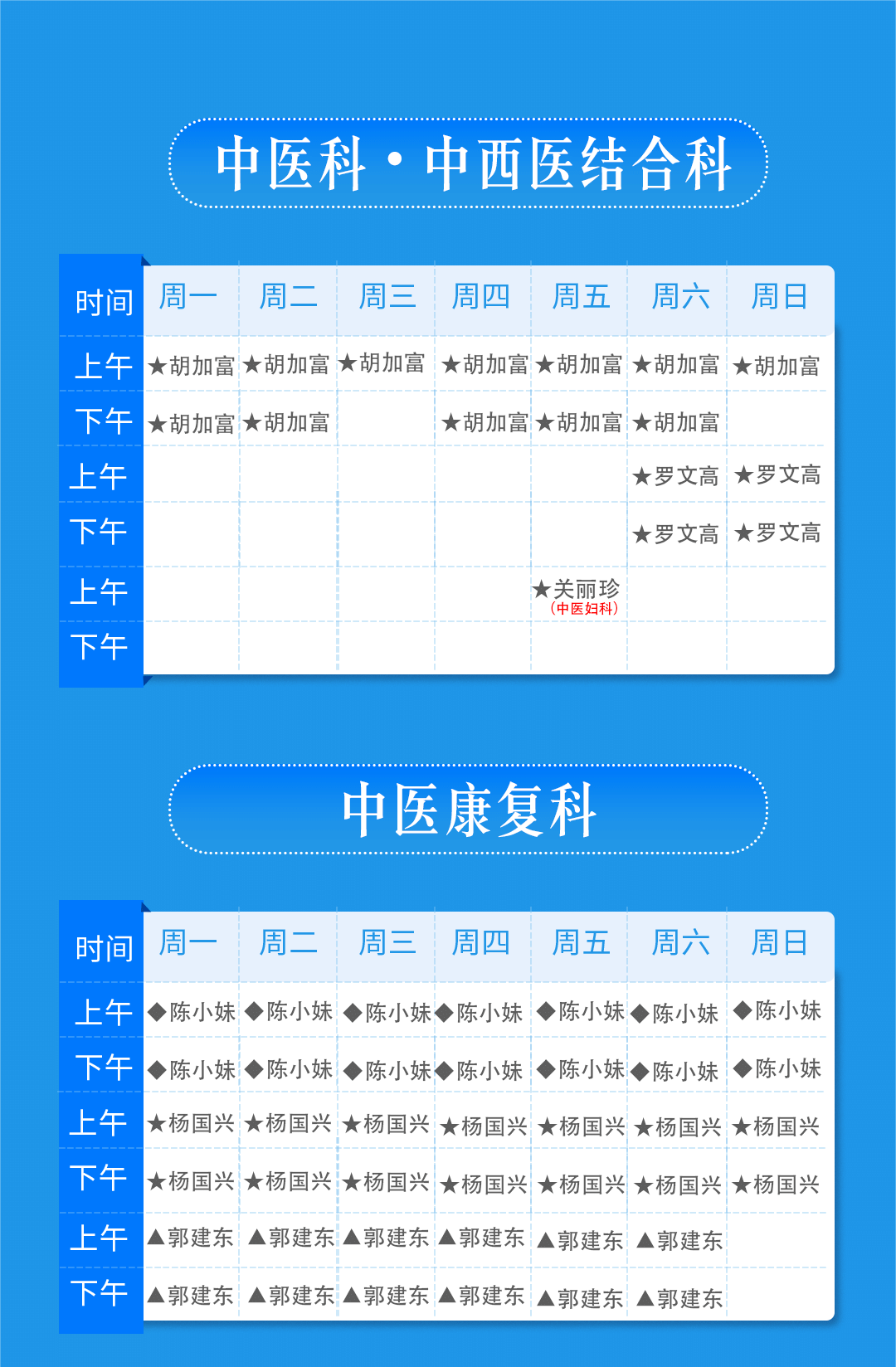 莆田福德醫(yī)院專家門診排班